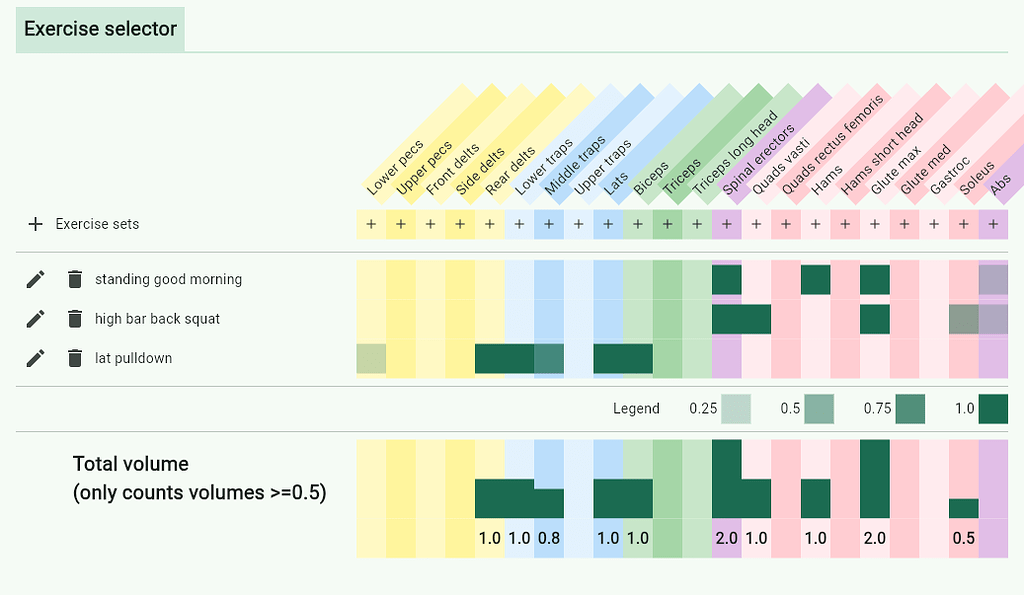 Color selection (for material3) for additional gradients - General ...